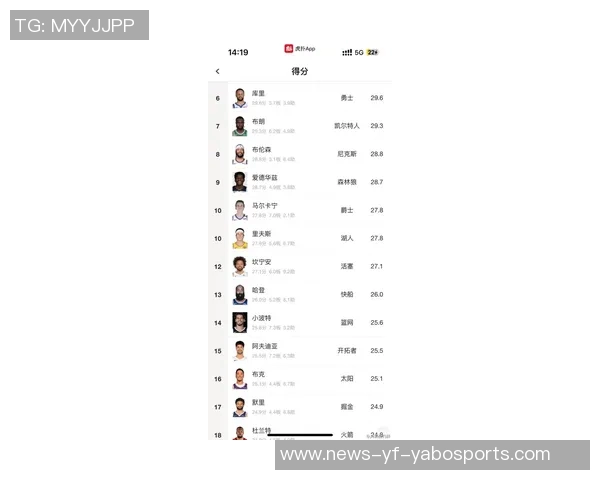美媒评选九位有望首次入全明星的球员穆雷与里夫斯领衔名单